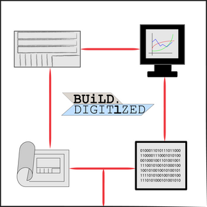 BUiLD.DIGITiZED Logo drum herum Piktogramme des RIZ Energie, eines Computers, eines Programmcodes und eines Bauplans, die mit einer Linie verbunden sind